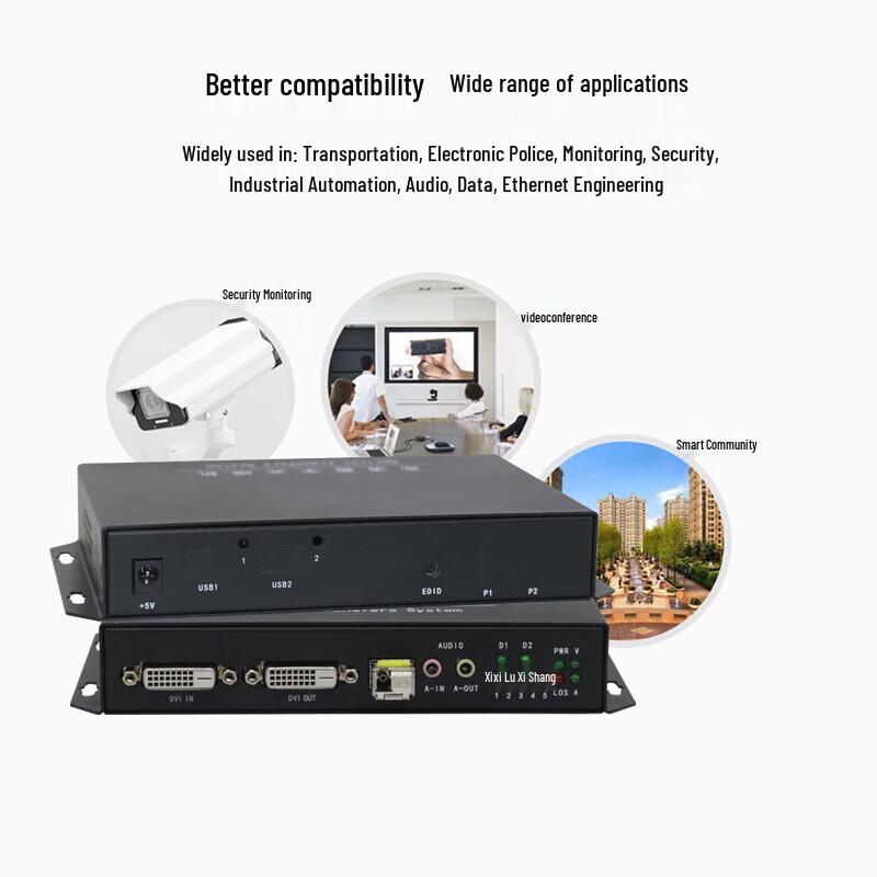 GY-1DHA Uncompressed HD DVI Single Fiber Extender