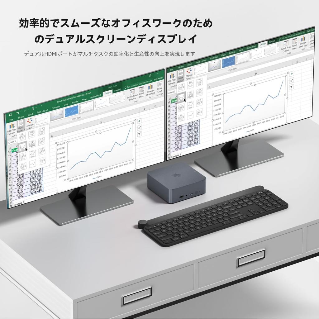 Мини-ПК Intel 12-го поколения 12450H 24 ГБ LPDDR5 500 ГБ NVMe SSD До двух LAN Маленький 4K Двойной экран Тихий 4,4 ГГц 8C/12T ПК, Выход, WIFI6, BT5.2,