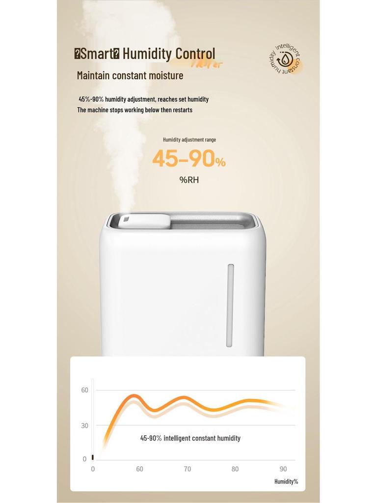 Умный тихий увлажнитель: Большая емкость, Ароматерапия, Очиститель воздуха, Спальня, Постоянная влажность, Высокая производительность тумана