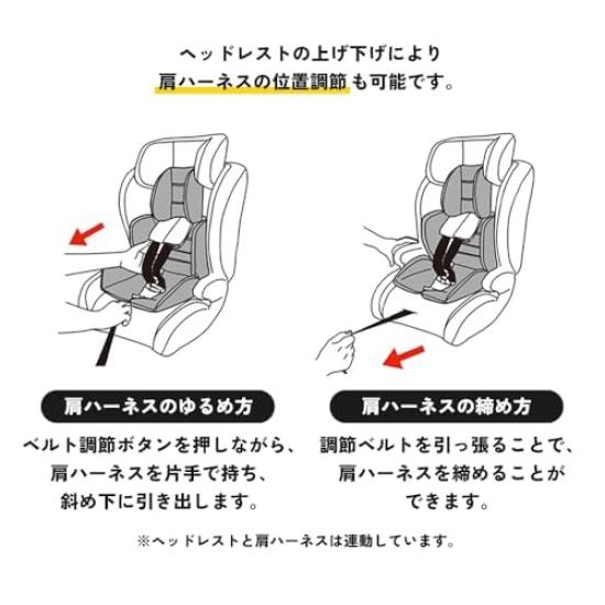 Iris Plaza Safety Standard Seat Belt Fixed Child Seat Junior Seat II Can Be Used As Children from Around 1 Year Old To Around 11 Years Old Seat Belt