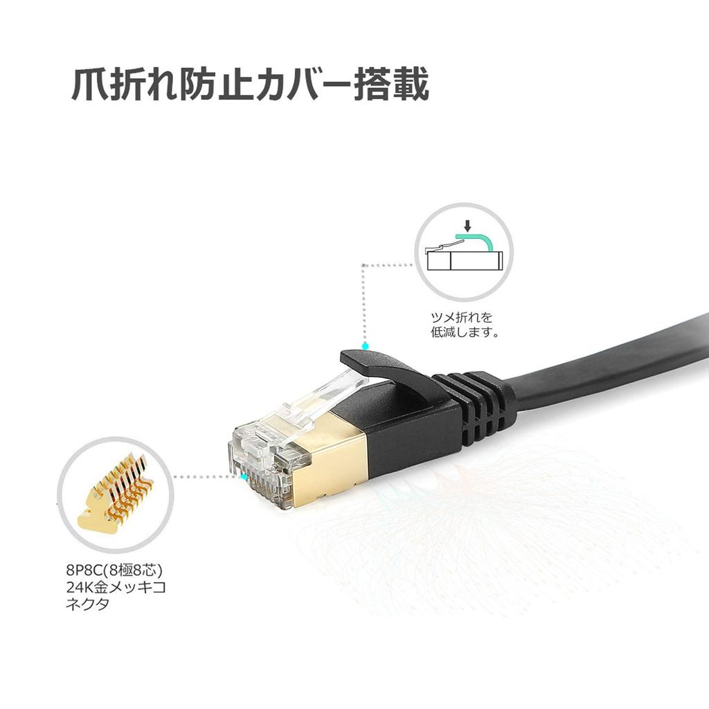 Кабель локальной сети AnKuly Cat7, проводной сверхплоский кабель категории 7, высокоскоростной STP, защита от поломки гвоздя для модема-маршрутизатора PS4 Xbox, совместимый с Ethernet-кабелем CAT7