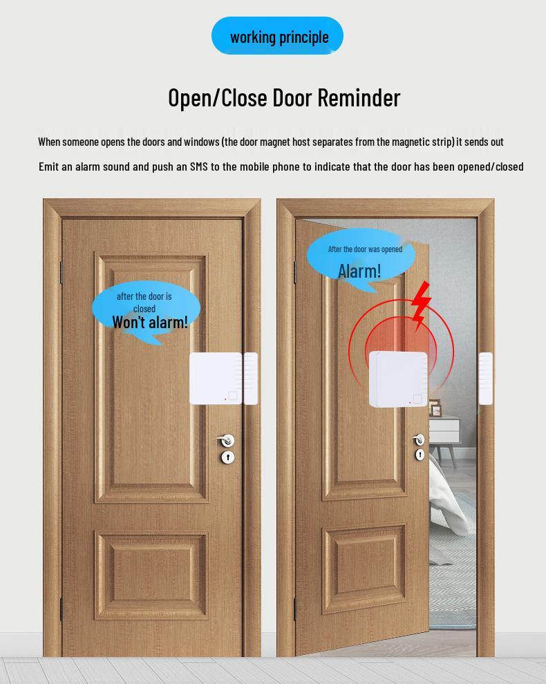 Умная WiFi сигнализация для двери и окна Tuya: Многофункциональная магнитная сигнализация и дверной звонок для домашней безопасности.