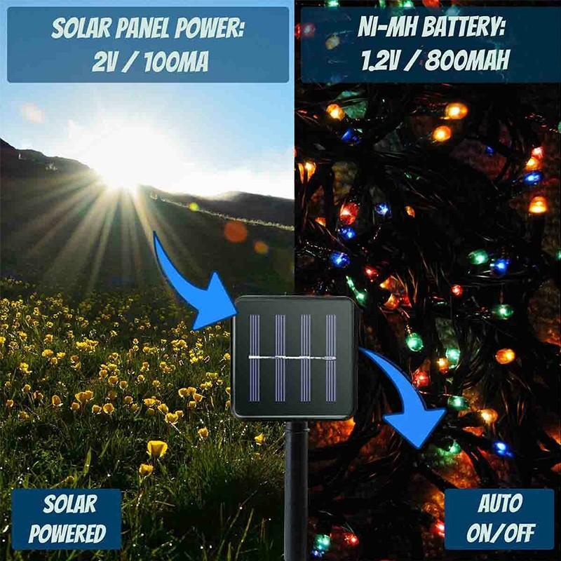 100LED уличные светодиодные солнечные гирлянды сказочный свет гирлянды на солнечной энергии 8 режимов садовые свадебные украшения водонепроницаемые