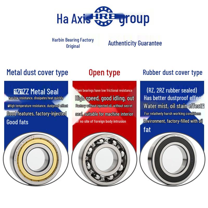HRB 6208-2RZ Deep Groove Ball Bearing with Rubber Seal