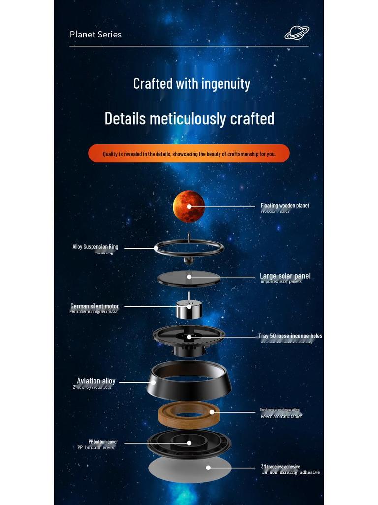 Плавающий на солнечной энергии держатель для автомобильного парфюма в виде планеты с ароматерапией