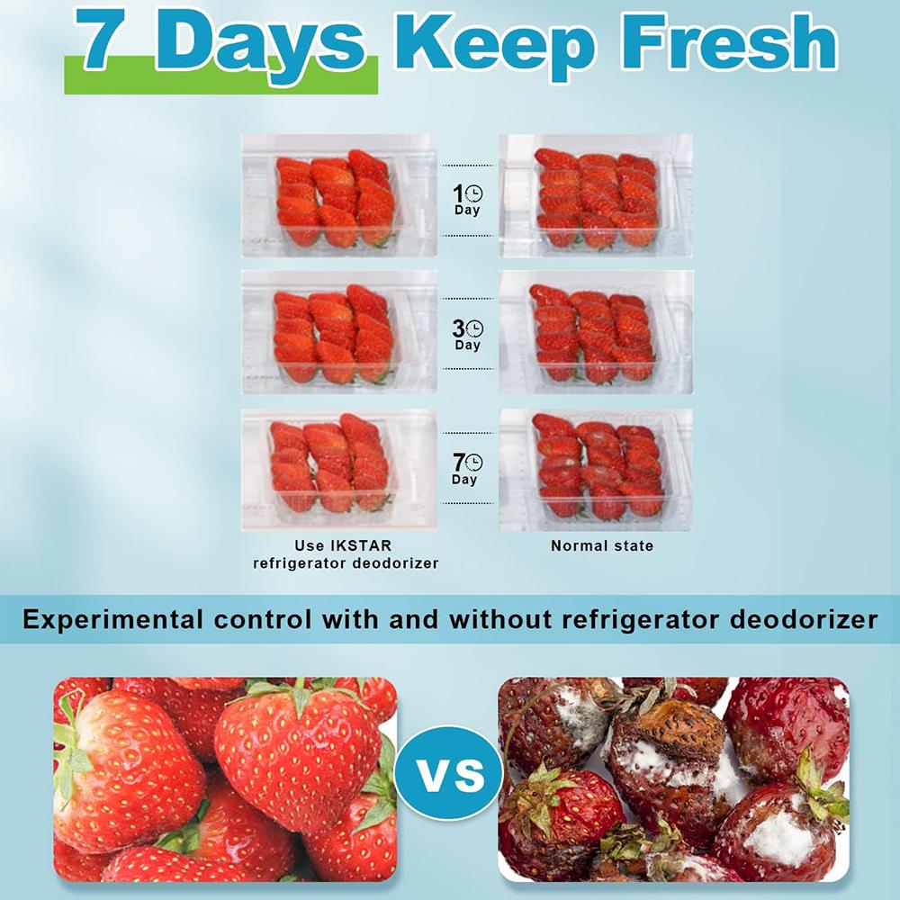 Мини перезаряжаемый дезодоратор для холодильника, автомобиля, шкафа, гардероба, обуви