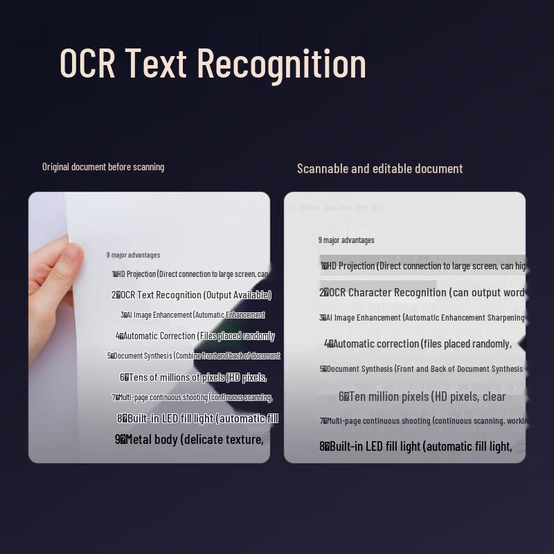 Deli GK633 A4 High-Speed Document Camera Scanner CN plug (adapter included)