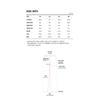 Джинсы Levi's мужские 555 Relax Straight 000lo0005