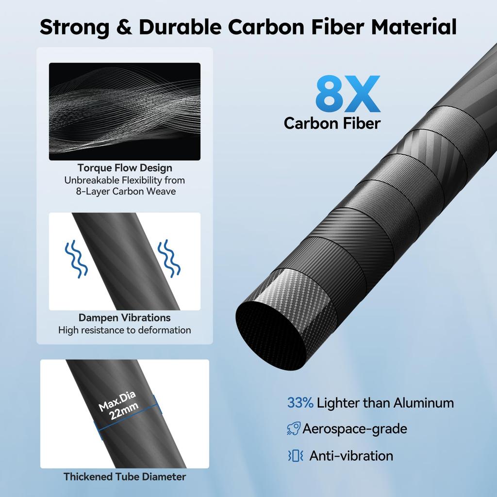 SIRUI Tripod and Carbon Fiber with Carbon Fiber Center Pole for DSLR and Travel Maximum 660mm Maximum Load of Eligible Invoices Warranty AM223