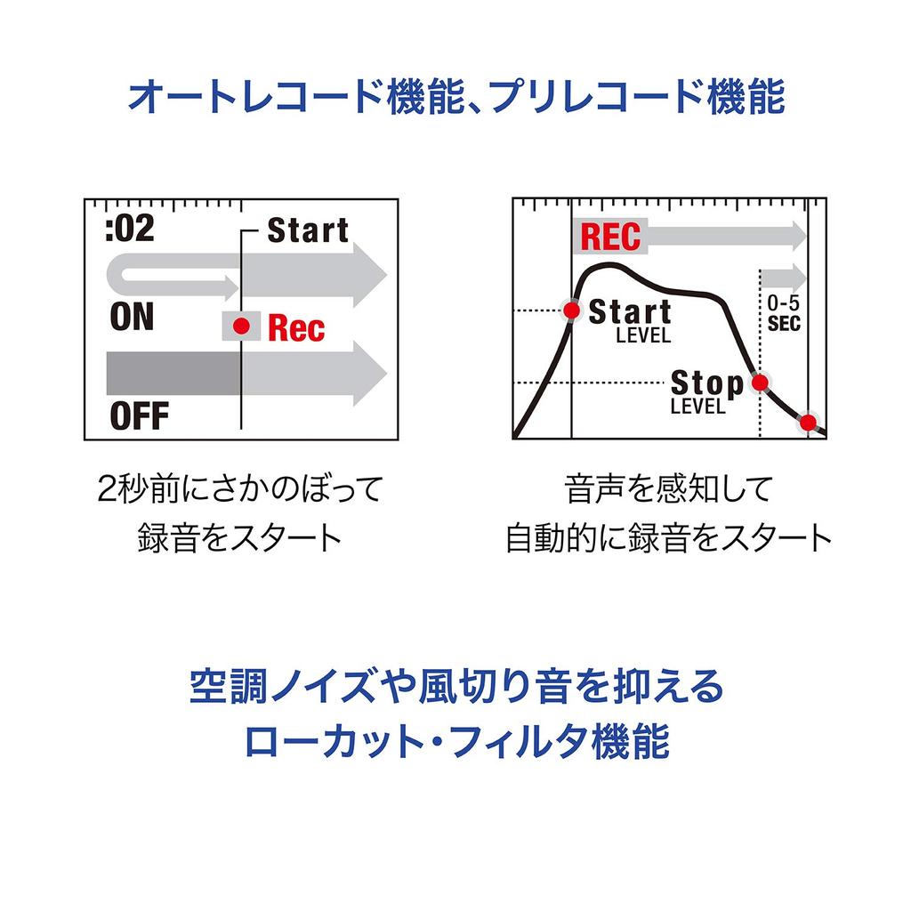 Zoom Zoom H2n Handy Recorder Black USB-микрофон MS стереомикрофон, оснащенный XY стереомикрофоном линейный рекордер Skype ASMR PCM/IC