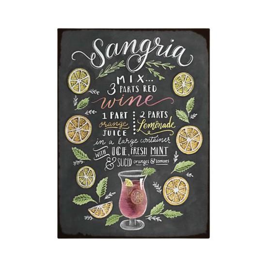 Wall Poster Exquisite Long Lasting Convenient Hanging Smooth Surface Anti-fade DIY Creative Retro European Style Metal Poster