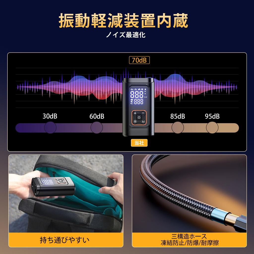 Электрический насос для велосипеда Philoent в 10 раз быстрее 7200 мАч Воздушный насос с автоматической настраиваемой накачкой Перезаряжаемый Совместимый с и Американским Максимальное давление