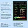 Автоматический дисплей Монитор качества воздуха Умный датчик TVOC CO2 Детектор углекислого газа Гараж