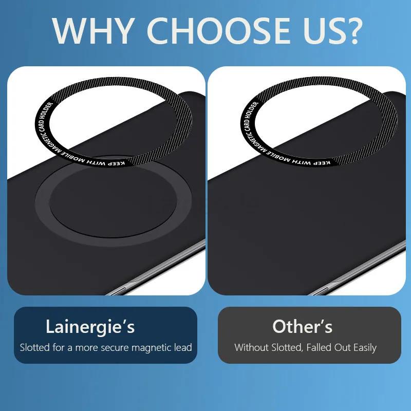 Безрамный магнитный чехол Magsafe Slim для Xiaomi Poco X6 Pro PocoX6 Pro 5G Wireless Charging Hard Back Cover