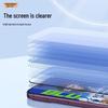 Mr. Blue AR Anti-Reflective Screen Protector for iPhone