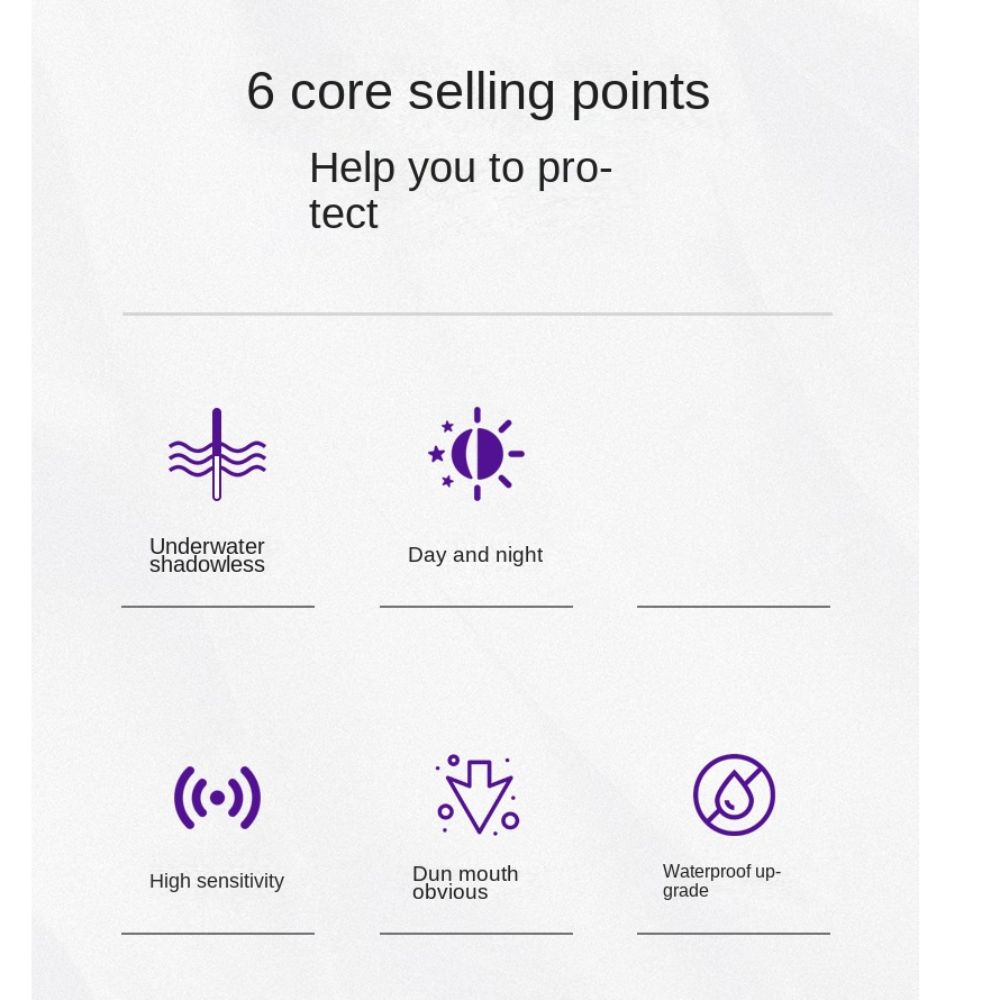 Buoy Strike Light Float Indicator Rock Fishing Floats 2024 Electronic Fishing Float Long Tail