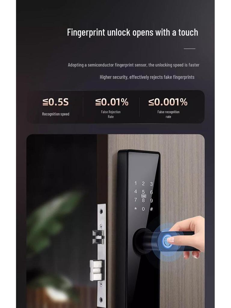 Многоязычный умный дверной замок с отпечатком пальца и дизайном граффити