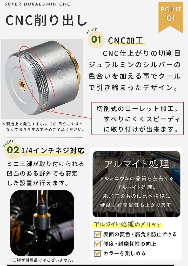 CAMPING MOON Кемпинговый карманный баллончик Газовая лампа-горелка насадка TC-15 (Серебряный)