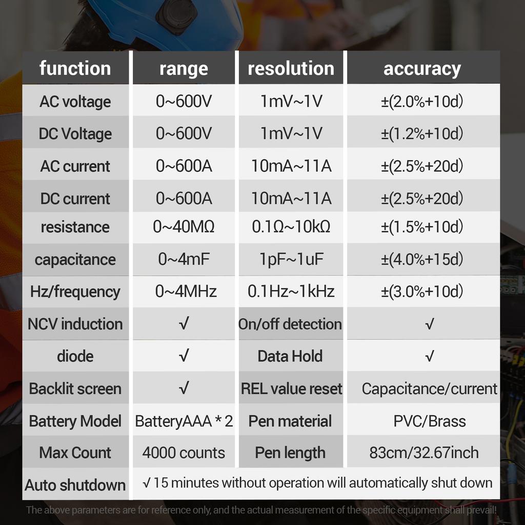 ANENG PN201 Voice Meters Digital Clamp Meter Multimeter Tester 4000 Counts with NCV Amp Ohm Volt