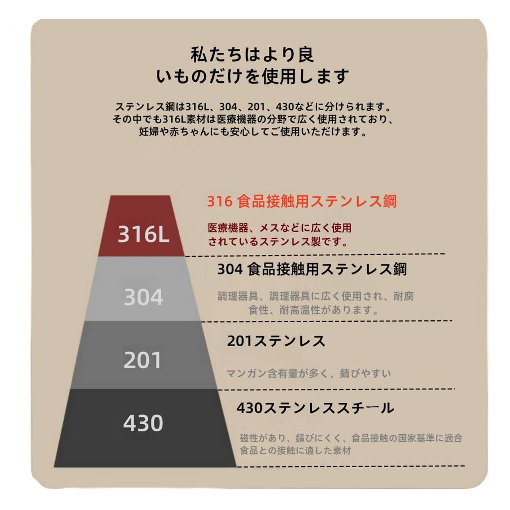 XLRPAT Термос из нержавеющей стали 316 Умное измерение температуры Настольный Холодный Нержавеющая сталь Вода Горячая вода Настольный Дом Домашний вакуумный Двойной Домашний офис