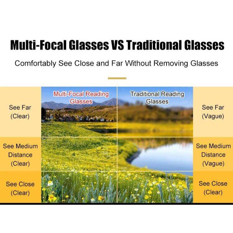 Professional Anti-light Reading Glasses Business Series Reading Glasses Glasses-Eyewear