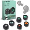 KASOTT Replacement Eartips for Sony AirPods Compatible with Sony AirPods 1 Pair of Eartips 1 Pair 1 Pair of Eartips 1 Pair of Eartips Pro, Pro, (S, M,