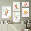 Science Biological Cell Microscope DNA Nursery Posters Minimalist Print Canvas Painting Wall Art for Living Room Home