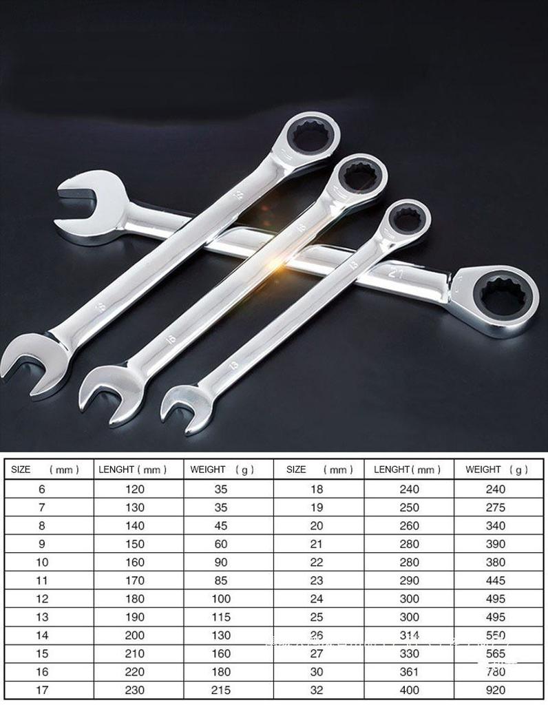 Набор регулируемых трещоточных ключей с холщовой подвесной сумкой