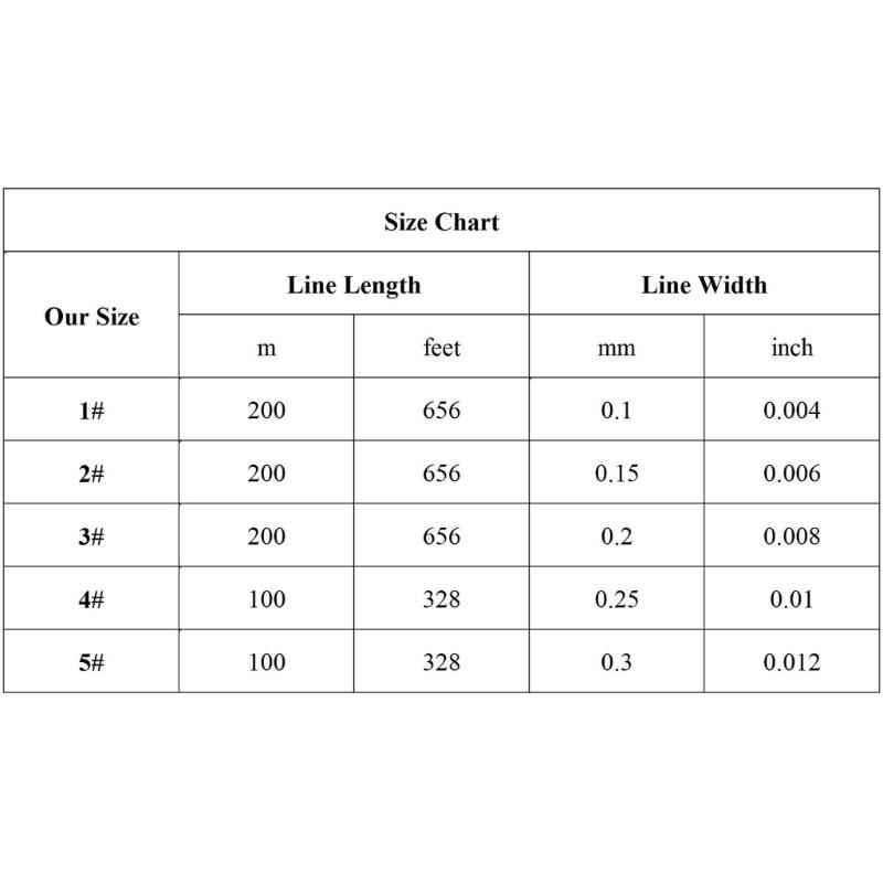 Нейлоновая невидимая леска на катушке, эластичная леска, оберточная нить для приманок