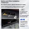 AAAPA1 For BMW X3 G45 2025 Under Seat Air Outlet Protective Cover Car Interior Accessories Under Seat  AC Air Outlet Protective Cover