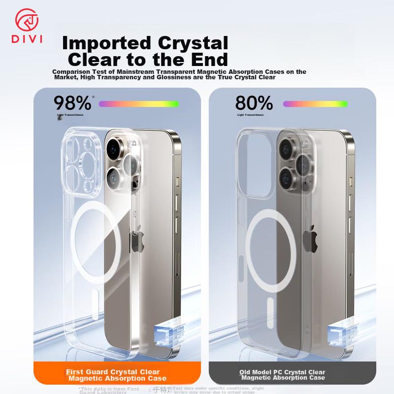 Ice Clear Magnetic | Yellowing CompensationIPhone 13 Pro Max Case, MagSafe Compatible Ultra-Thin Shockproof Wireless Charging for Apple 13 Pro Max