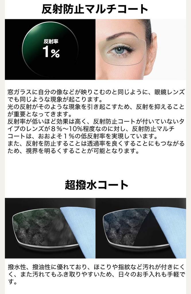 Умные очки для чтения Очки Wayfarer для чтения Очки для пожилых людей с асферической оправой, отсекающей ультрафиолетовый свет, с синим светом RX5121F 2000 50 размера, с подсветкой