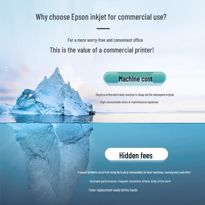 Epson L3219 A4 Color All-in-One Ink Tank Printer with Wireless Kit CN plug (adapter included)