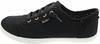 Кроссовки BOBS B Cute black