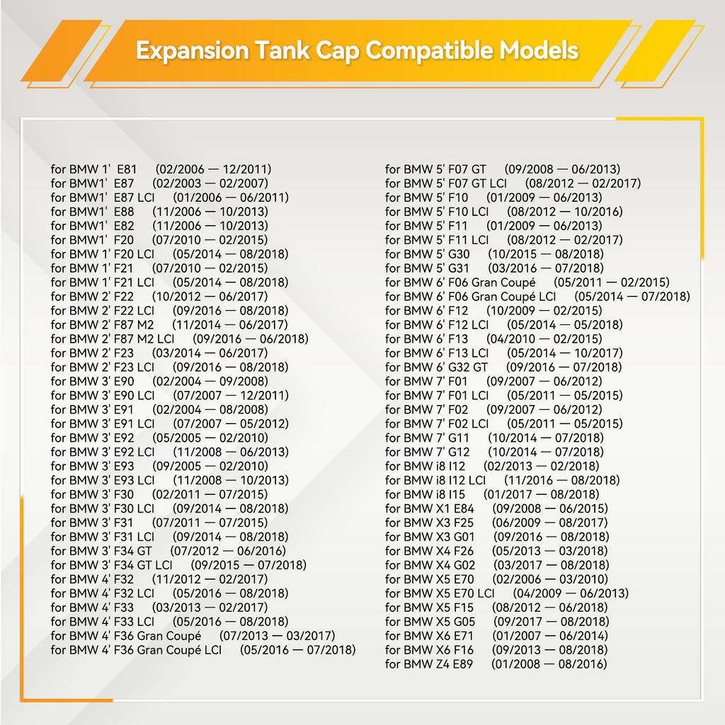 17117639020 Car Radiator Expansion Water Tank Cap Cover For BMW 3 5 7 Series X1 X3 X5 E70 E82 E88 E89 E90 E91 E92 17117521071