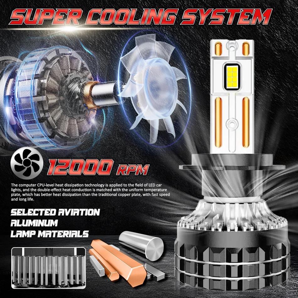 Светодиодные лампы Dualvision K5C H7 H4 H11 с 2 медными трубками 6000K для автомобиля H1 H8 H9 H3 9012 HB3 9005 HB4 9006 12V Светодиодные лампы для фар