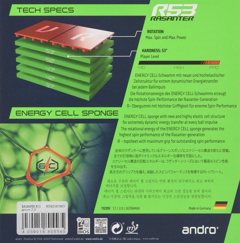 Andro Japan Table Tennis Rubber Lazanta Inverted UM 110021092 (andro) R53, Soft, Tension, Green, 1.7,