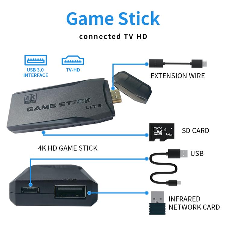 Игровая приставка M8 M15 Pro Game Stick 4K HD, 64 ГБ, 3D RetroTV, игровая консоль, дизайн P5, беспроводной контроллер, классические эмуляторы