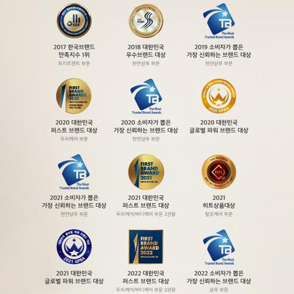 Праздничный подарочный набор Kundal Hair Body 4 C со вкусом белого мускуса, 1 комплект, набор популярной корейской косметики