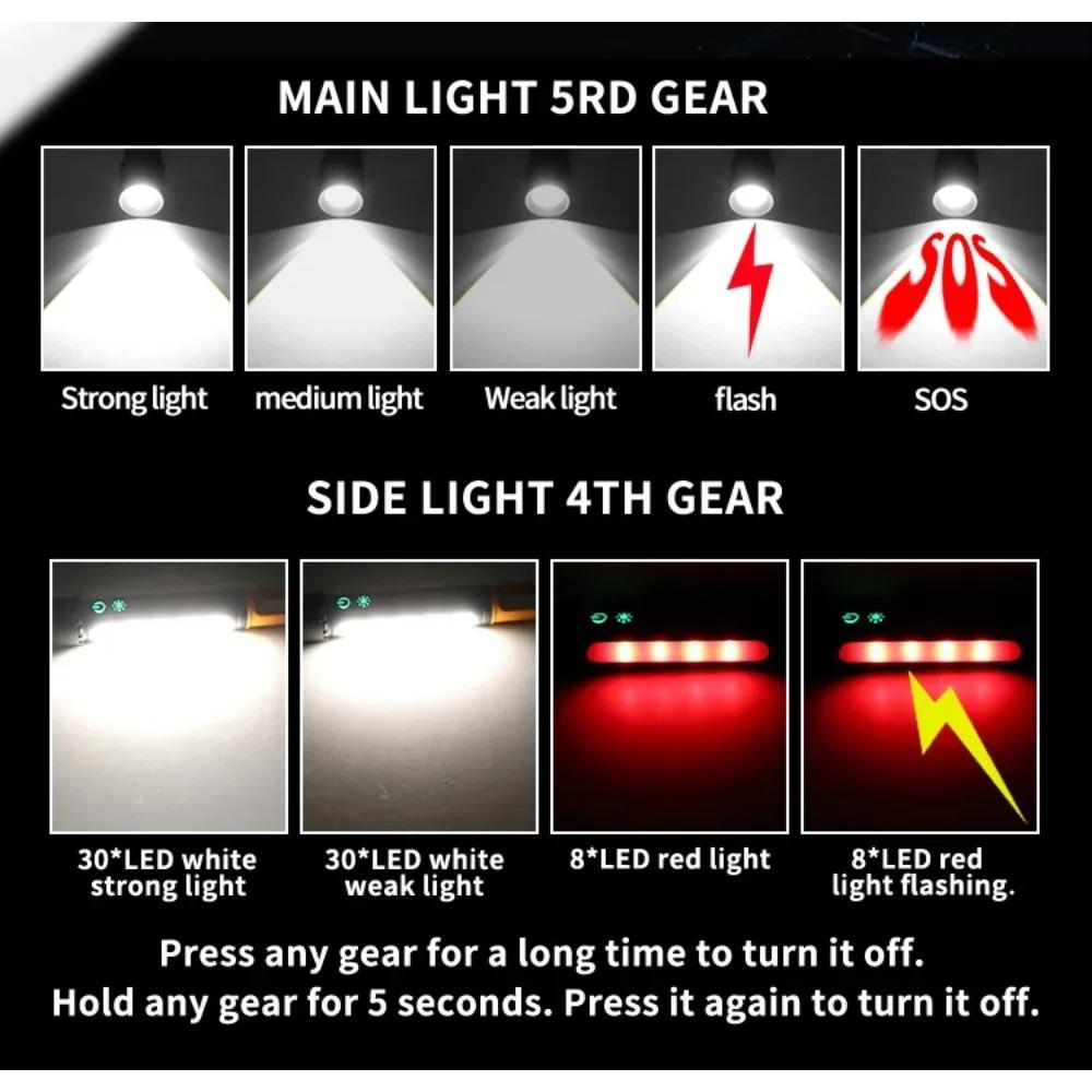Светодиодный фонарик с USB-зарядкой, мощный зум, кемпинговый фонарь, 9 режимов, корпус из алюминиевого сплава, уличный свет с крючками