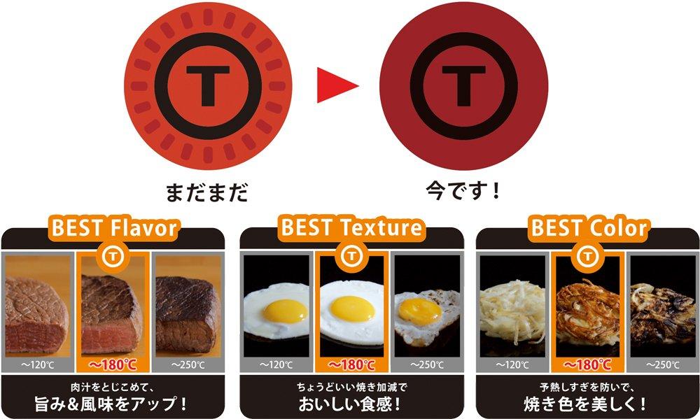 Сковорода Tefal 20 см Granblue Premier Gas Only 2016 Модель Fire/Heater