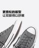 Мужские кроссовки Converse All Star Canvas Shoes Унисекс Низкие Серые