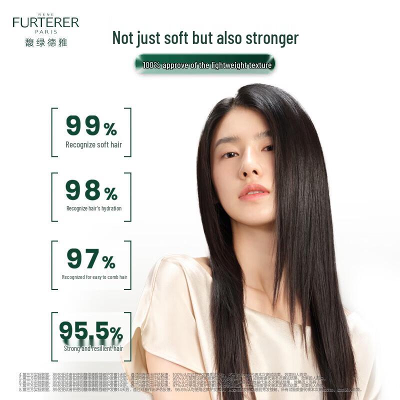 René Furterer Fortifying Conditioner