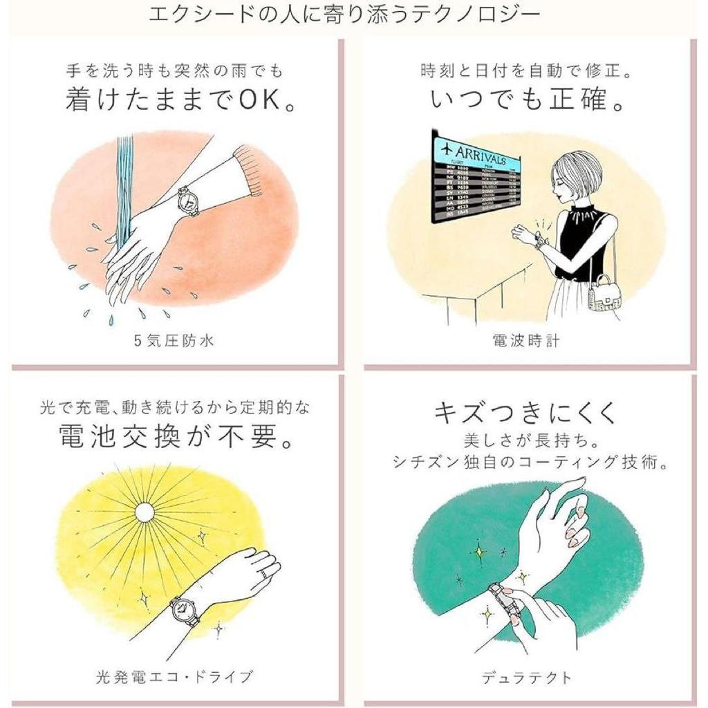 Used CITIZEN (Limited Edition of 500 / YOZORA COLLECTION)