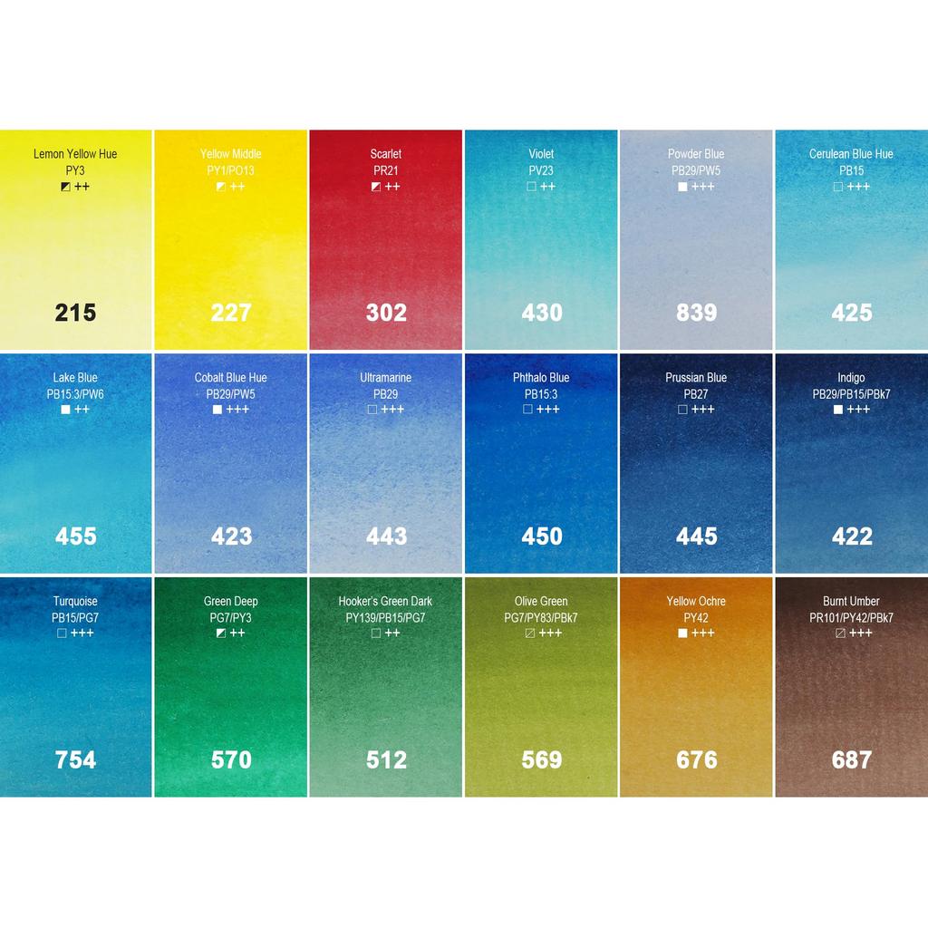 AUREUO Travel Watercolor Paint Set 18 Colors for Landscape Painting Solid Pigments Portable Iron Box Packaging with Watercolor Brush Pen for Sketching