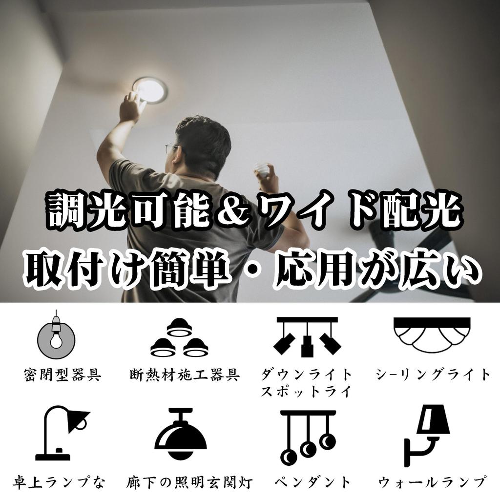 Dimmable LED Bulbs, 40W Equivalent, E17 Base, 4W, 480lm, E17 LED, Dimmable, Daylight White, 5000K, Misinsertion Prevention, Mini Krypton Bulbs, 360°