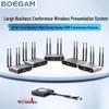 BOEGAM Беспроводной проектор с мультиприемником