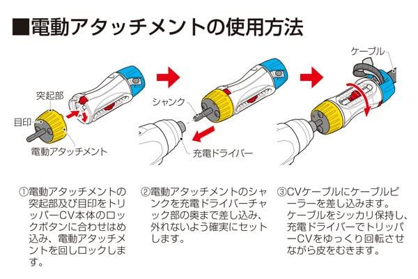 Future Electric Attachment For Drill Driver Low Speed TOR-1D6 TOR-CV1