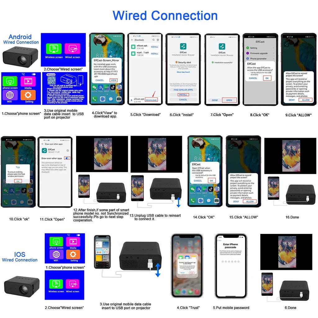 YT500 LED Mobile Video Mini Projector Home Theater Media Player Kids Gift Cinema Wired Mulitscreen Projector For Iphone Android