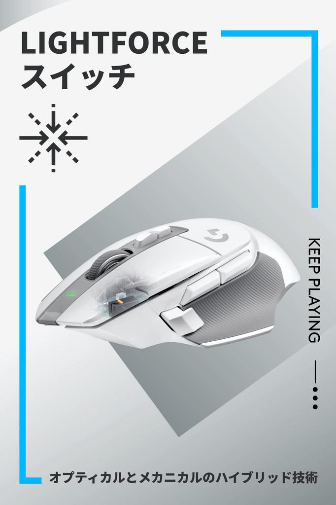 Игровая мышь Logitech G G502